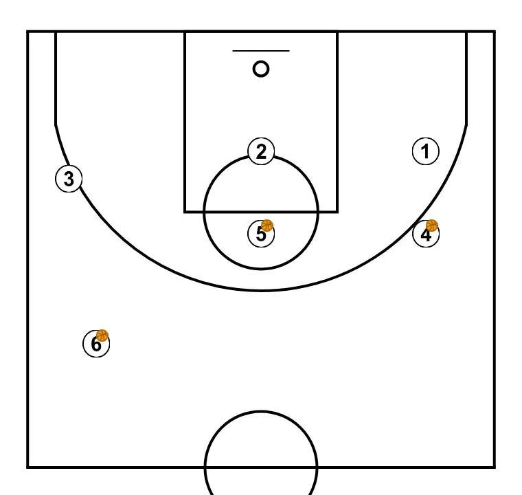 Exercici 1: Atrapa cues