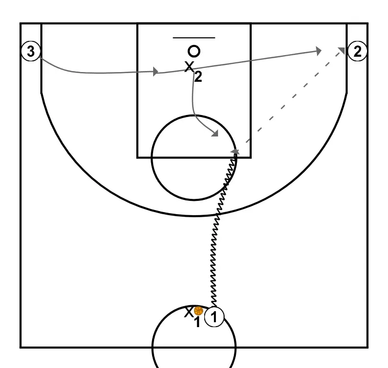 Exercício 6: Penetrar e escolher II