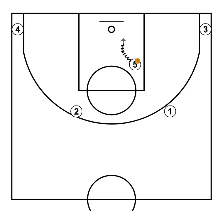 2           - PASSO 6: 