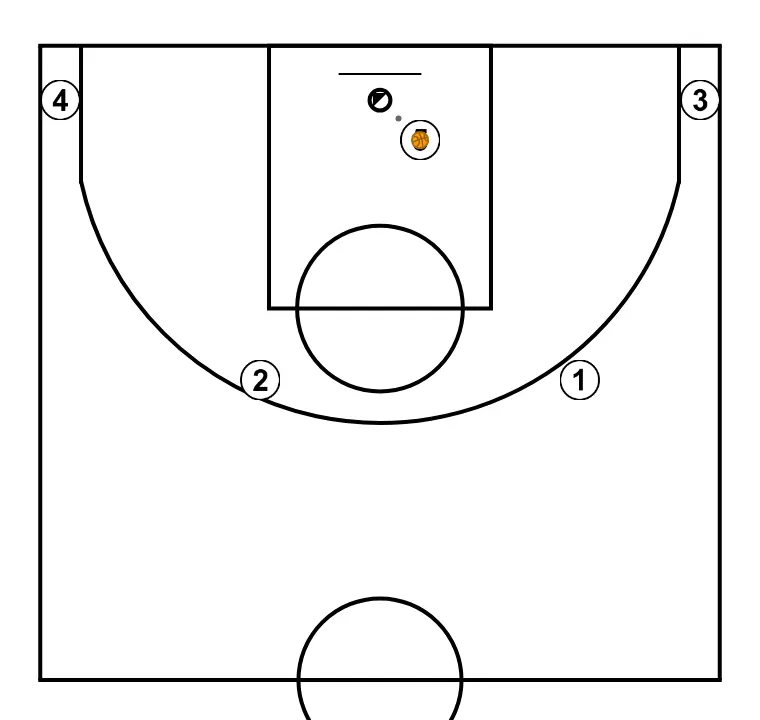 2           - PASSO 7: 