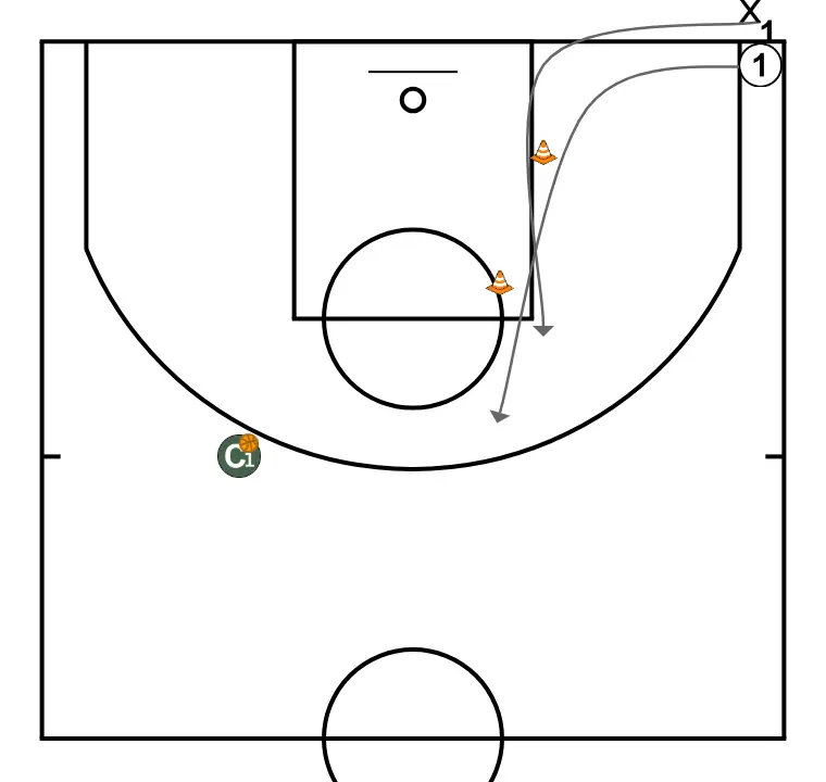 1v1 and 2v2 Indirect Screen