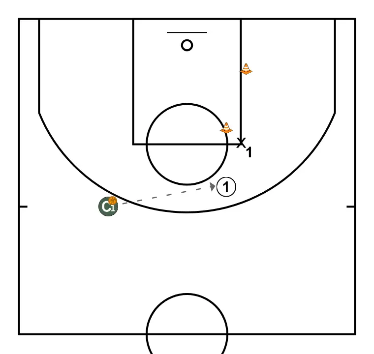 1v1 and 2v2 Indirect Screen - STEP 2: 