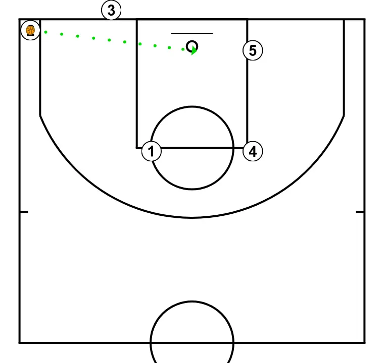 Cerradas - ÉTAPE 5: 