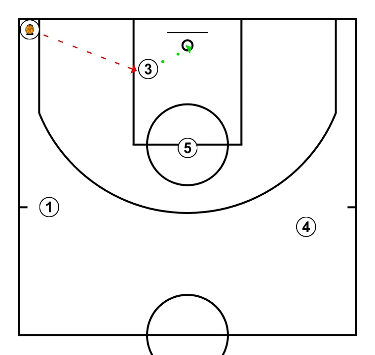 Pass, cut, replace - STEP 17: 