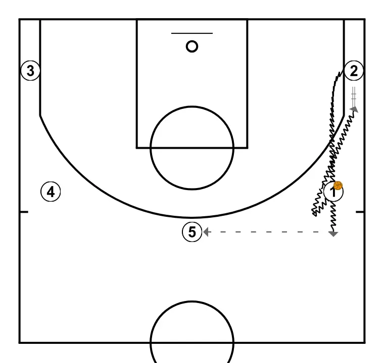 5-OUT Transition   