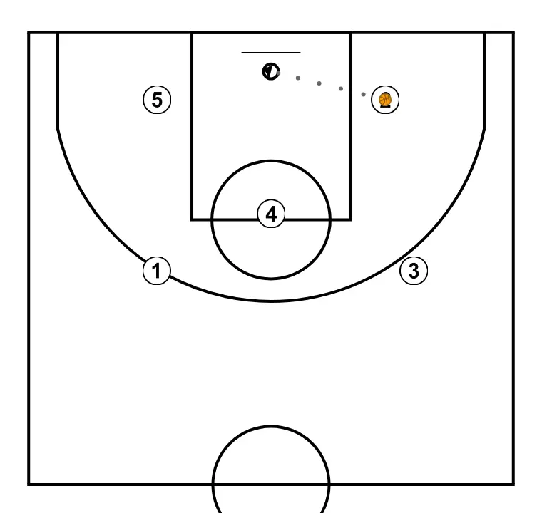 Fond 1 - ÉTAPE 6: <div>2 sort pour tirer&nbsp;</div>