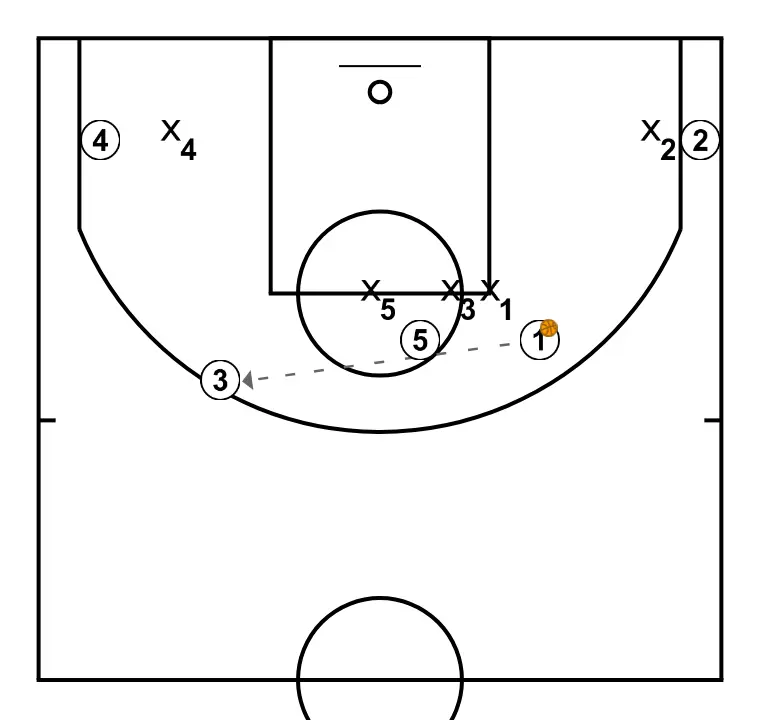 Pantalla doble - PASO 6: 