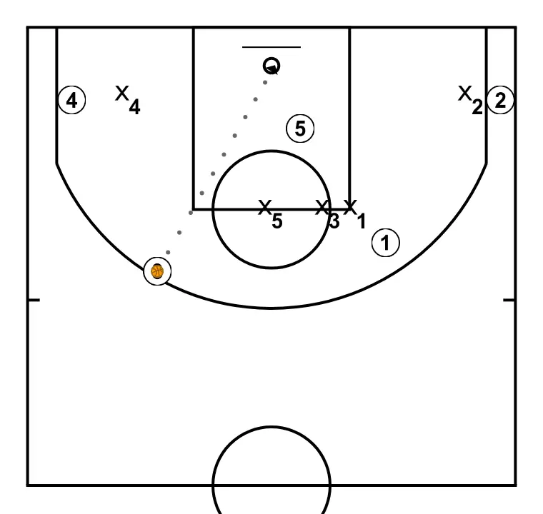 Pantalla doble  - PAS 8: 