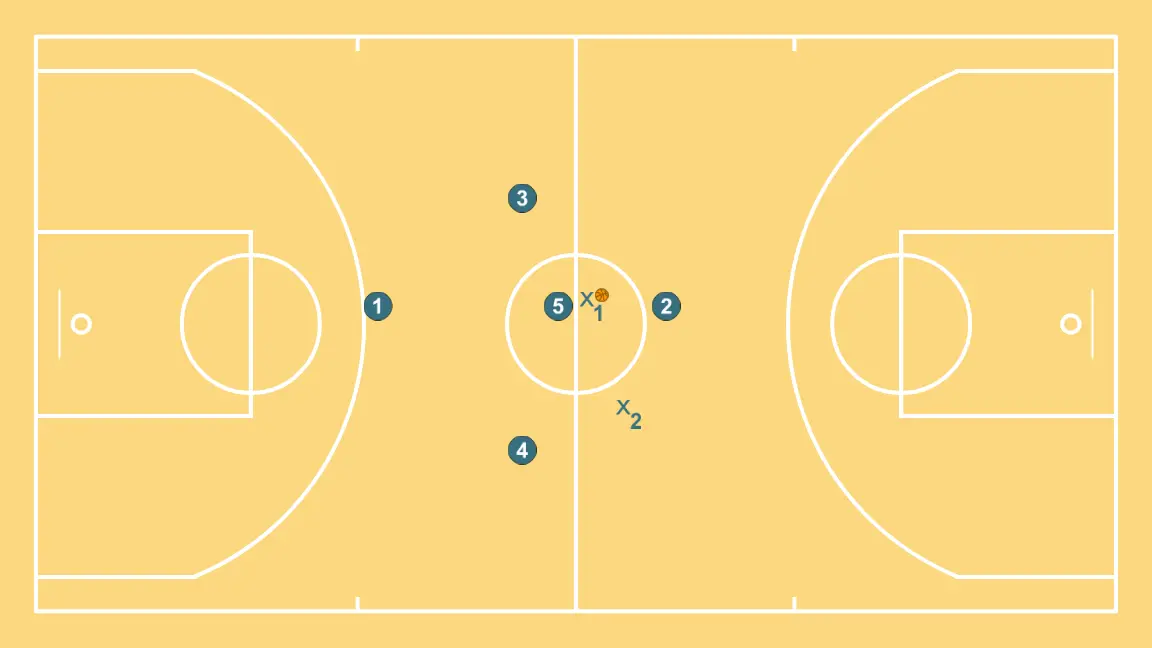 Ever try to trap the jump ball?   