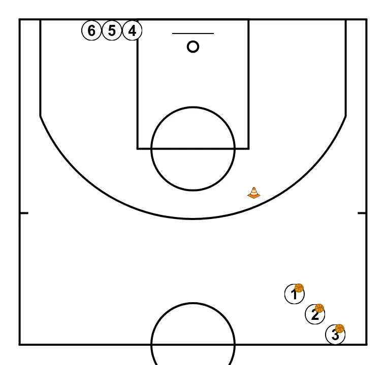 SPACES AND MOVEMENTS (II) - PASSO 1: Formação inicial dos jogadores, pronta para iniciar a jogada com fluidez e linhas de passe claras