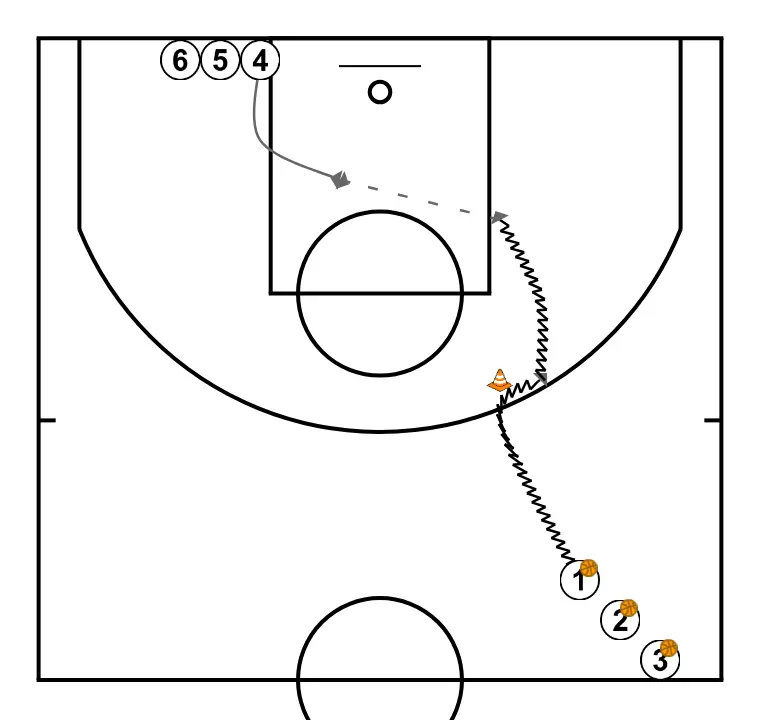 SPACES AND MOVEMENTS (II) - STEP 2: 4 shifts to an optimal spot on the court to maximize offensive efficiency