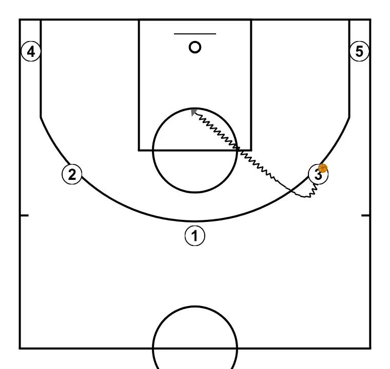 INFANTIL SOZINHO - CONTINUAÇÕES EM PROFUNDIDADE