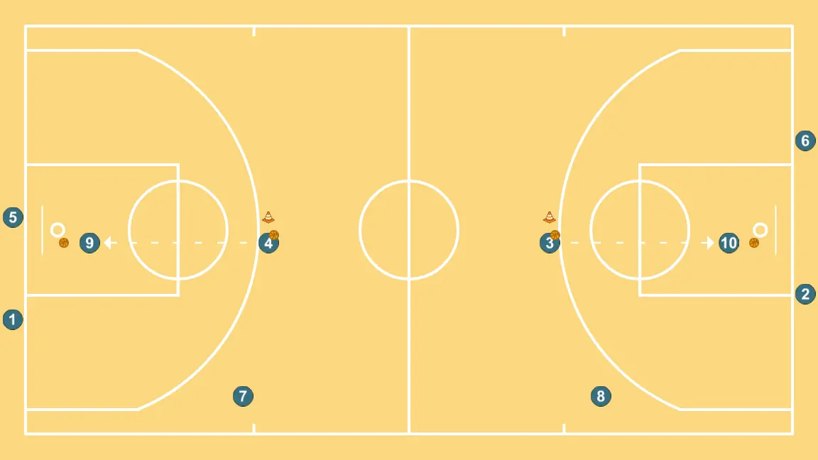 Continuous Wheels Concepts II (Indirect Screen) - STEP 7: 