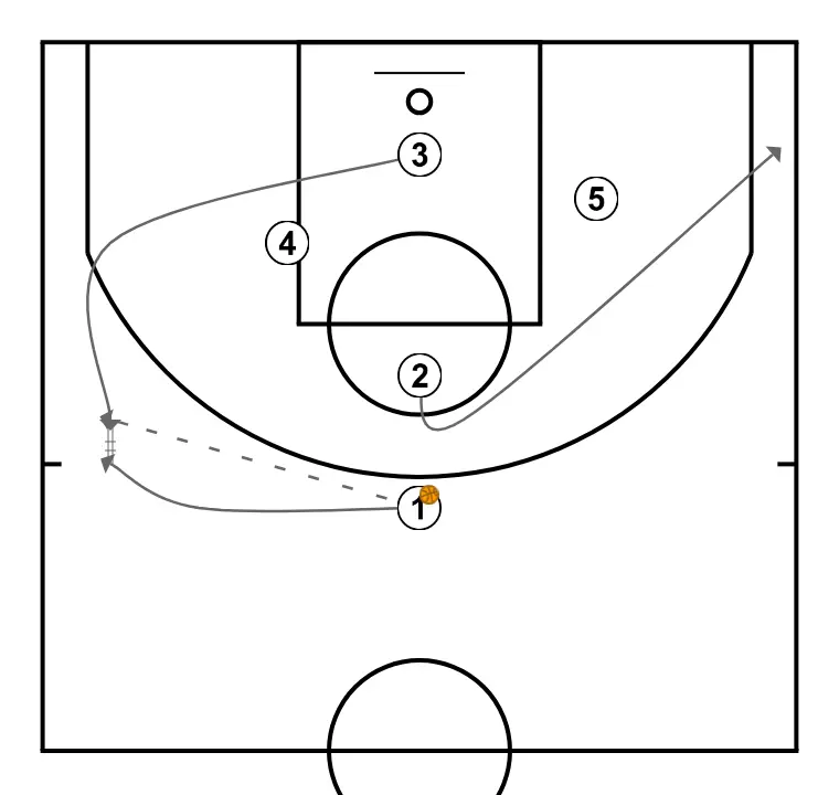 DGC - DIAMOND DHO PNR   