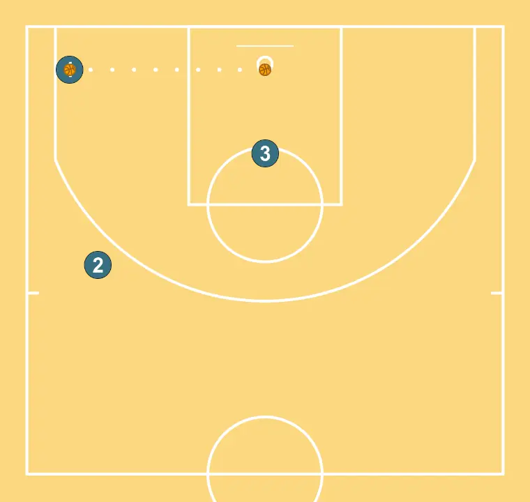Ruedas comunicativas II (2 exteriores-1 interior) - PASO 8: 