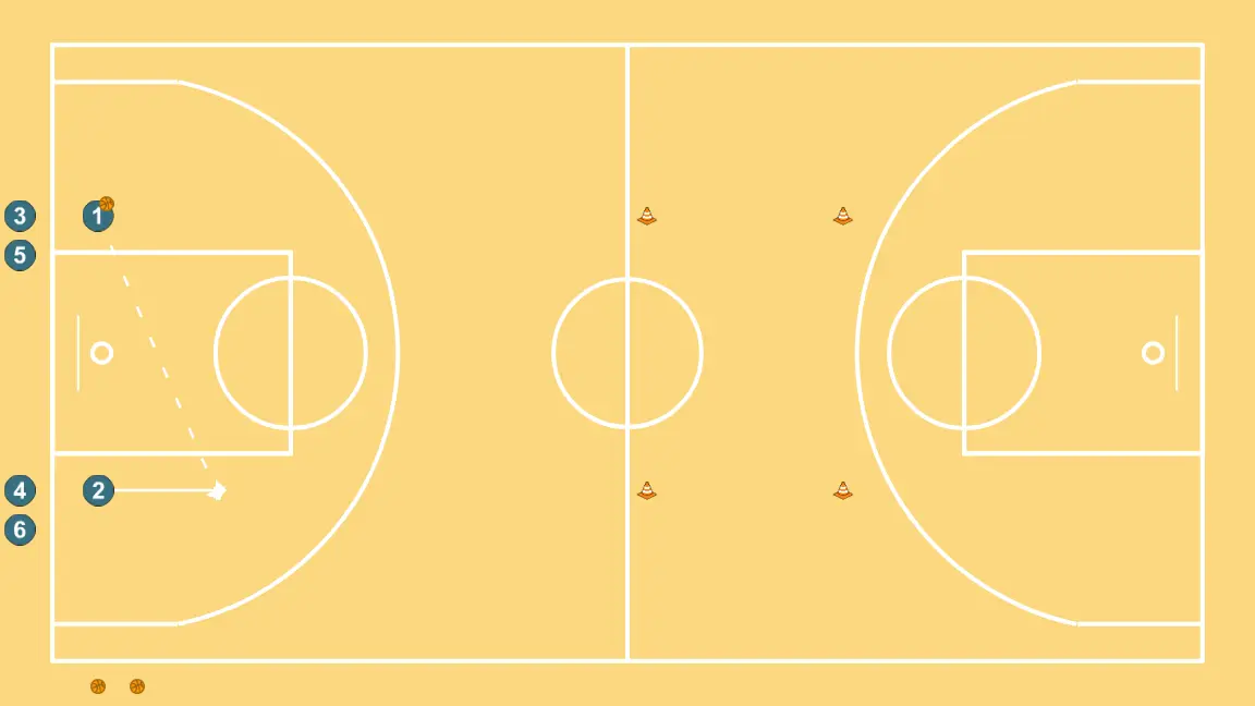 Relación Alero - Alero