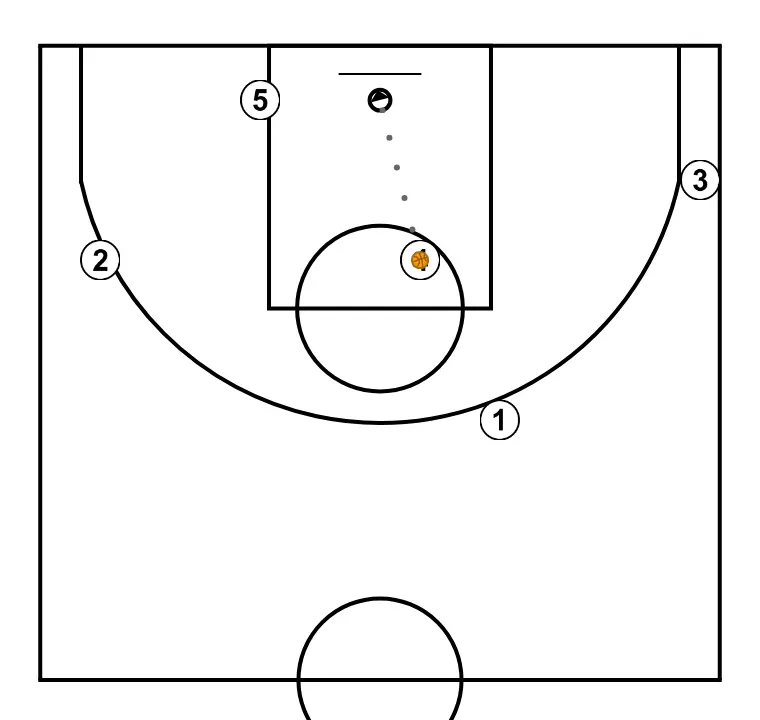 Concept Play - STEP 14: 