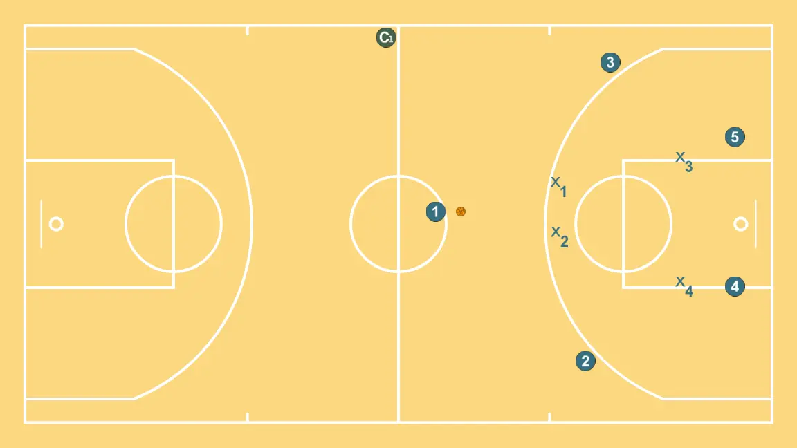 5-on-4 continuous full court drill