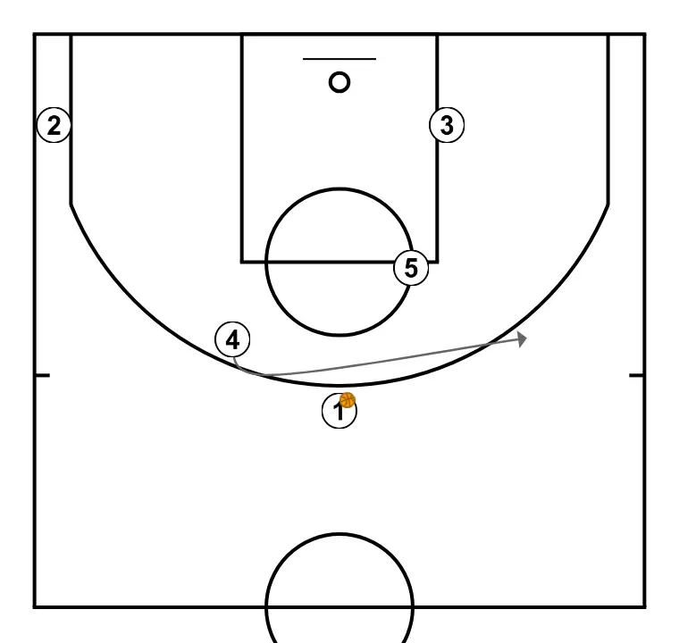 Para interior - STEP 4: <div>4 a 1 &nbsp;pass amb M-M</div>