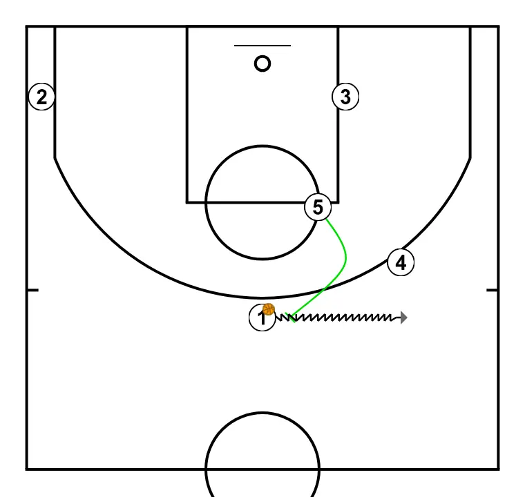 Para interior - STEP 5: Center sets a strong screen to free a teammate and create close-range scoring opportunities