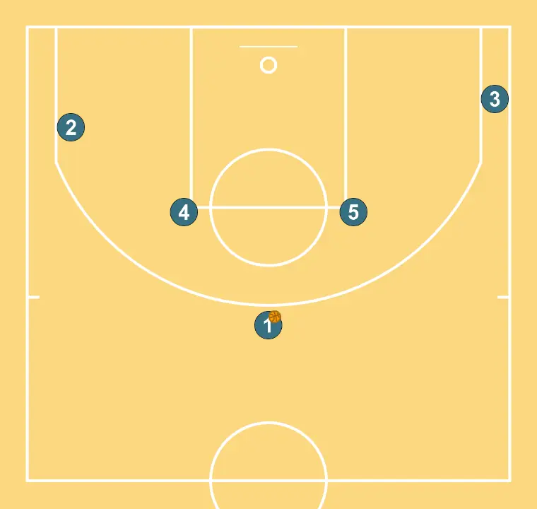 France NT U19 - Horns to exit -  