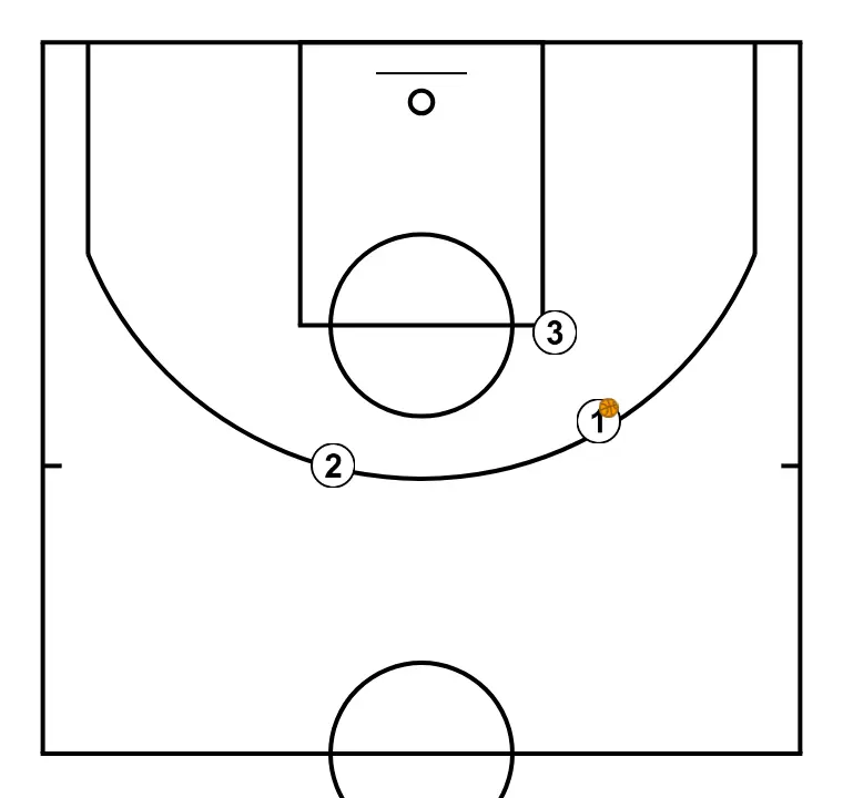 EXERCICES CLOSE OUT - EXERCICE 5