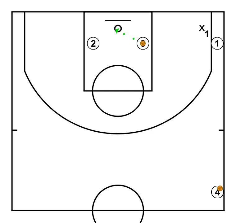 [Warm-up] - Finishing Triangle II - PASSO 7: 