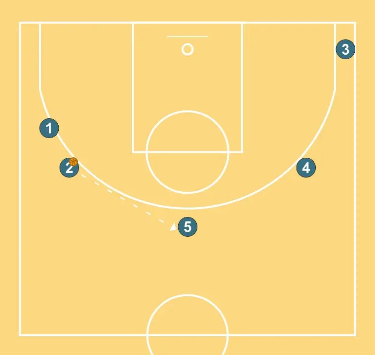 Transition - STEP 4: 