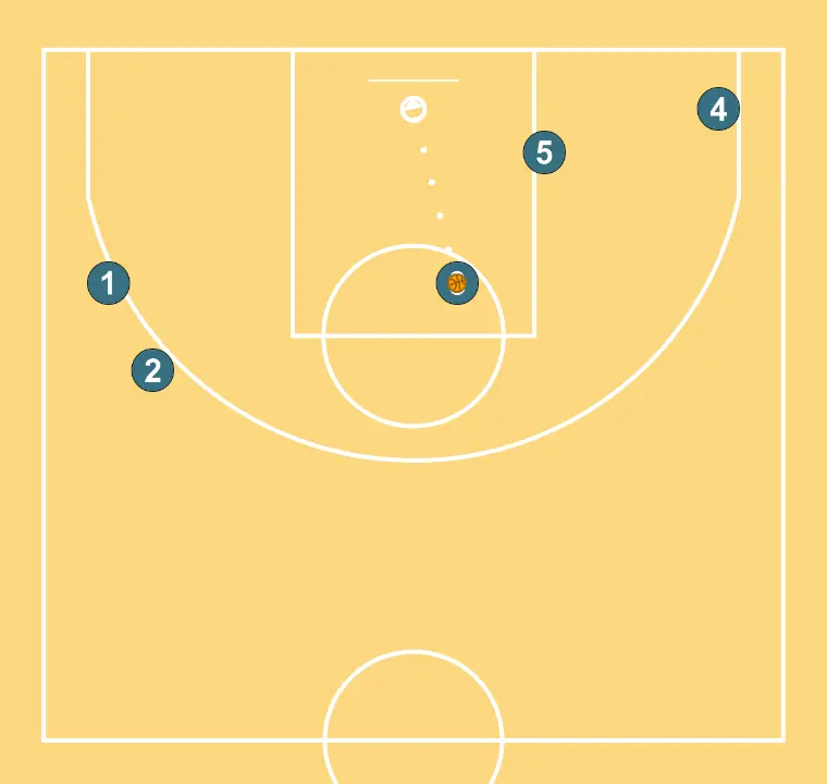 Transition - STEP 8: 