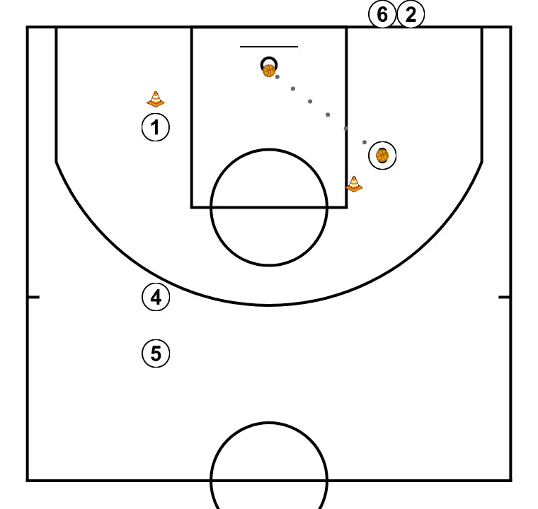 Roda de tir - PAS 3: 