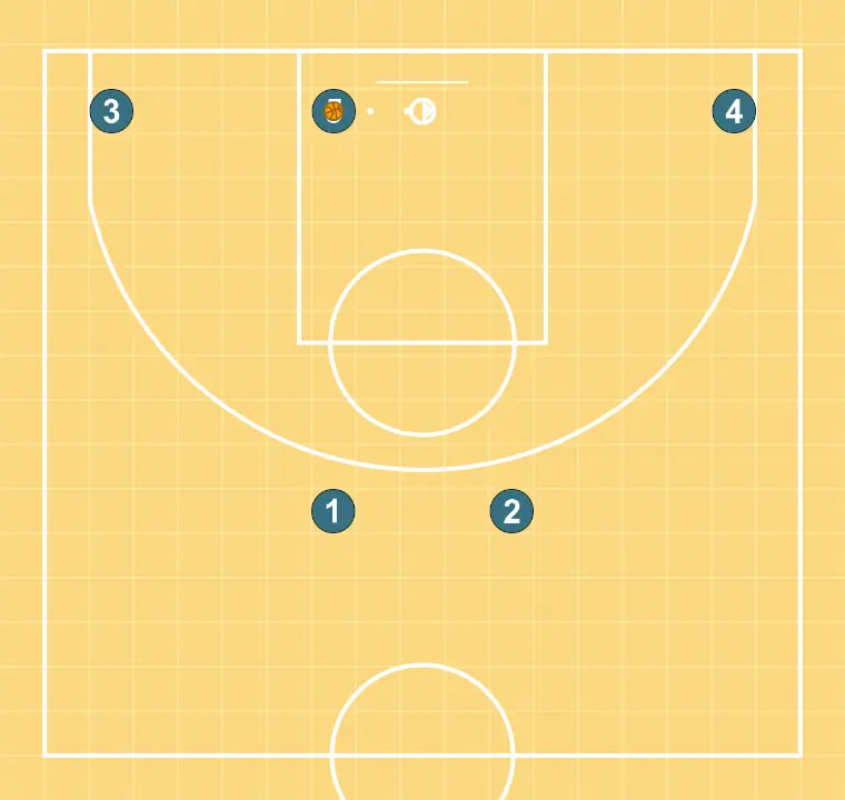 Croisement - ÉTAPE 4: 