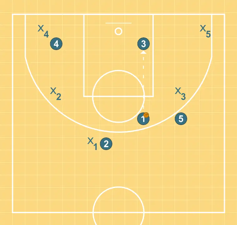 1-on-1 Screen - STEP 4: 