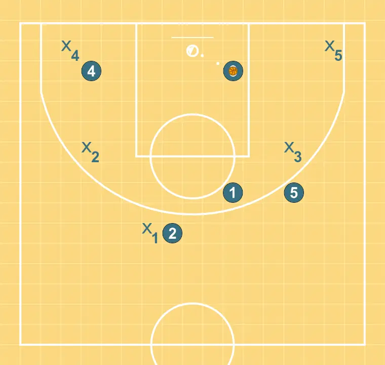 1-on-1 Screen - STEP 5: 