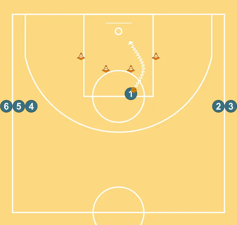 Ucla Drill Shot - PASO 3: 