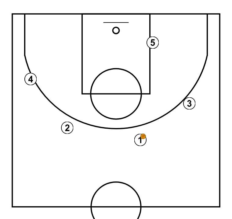 Coronil Continuous Series
