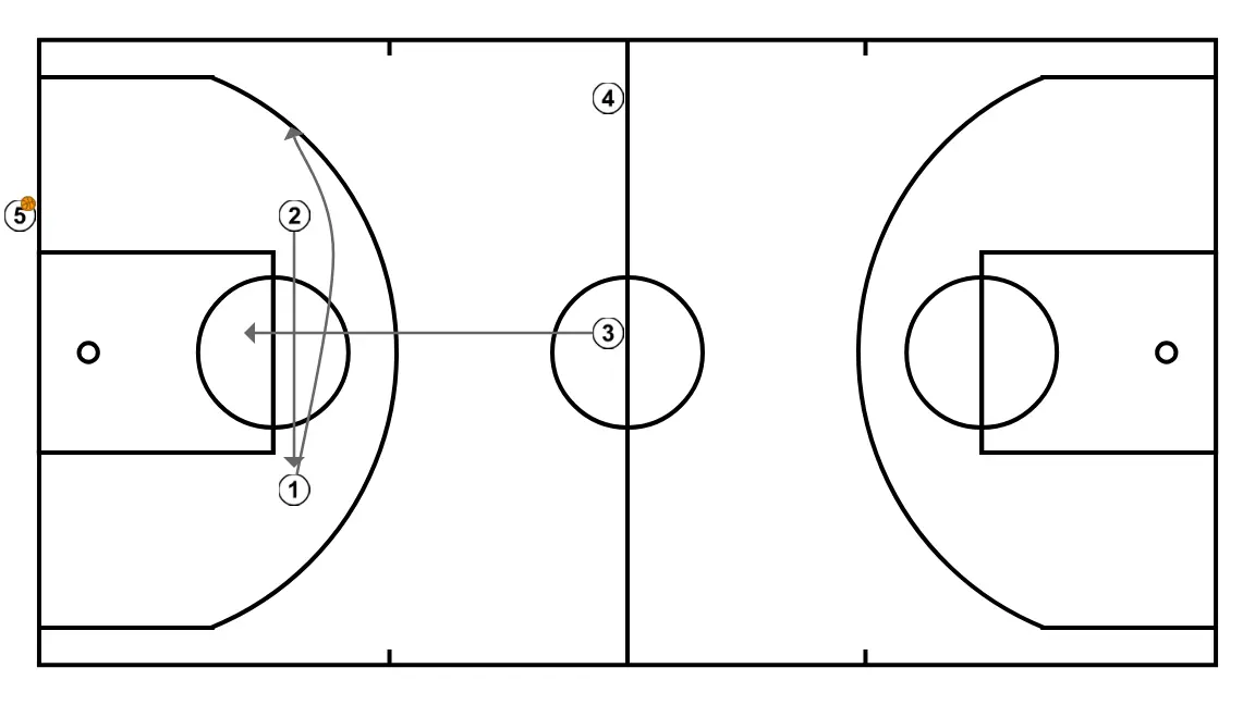 Sortida de fons Caxton 1