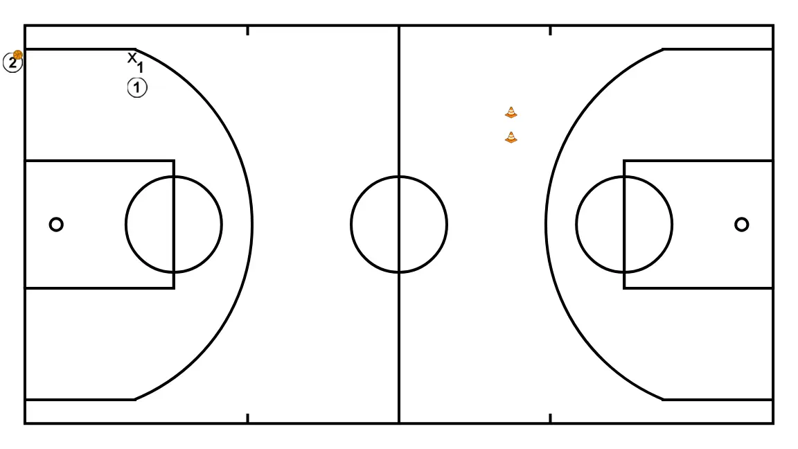 1v1 looking for ball screen