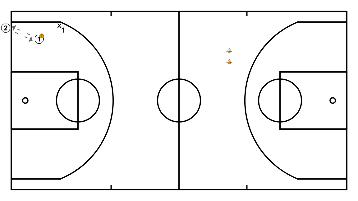 1c1 buscant bloqueig directe - PAS 4: 