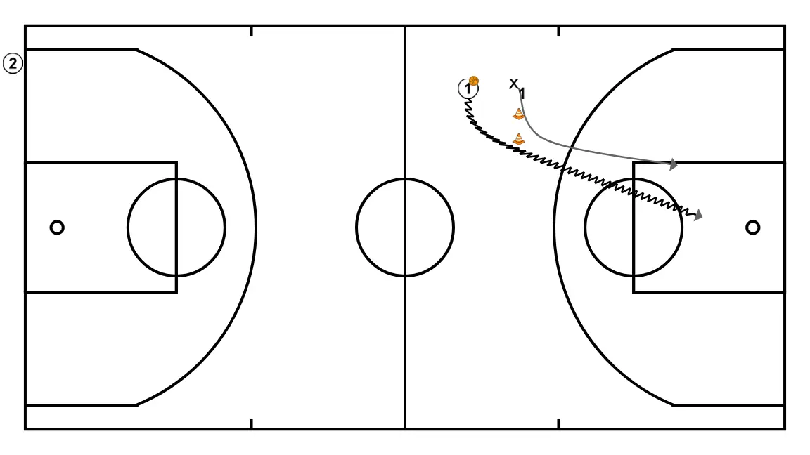 1c1 buscando bloqueo directo - PASO 6: Base se ubica estratégicamente para crear ángulos de pase y anticipar movimientos defensivos