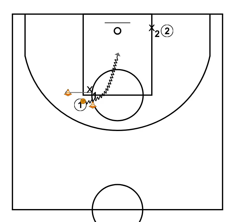 First defensive help