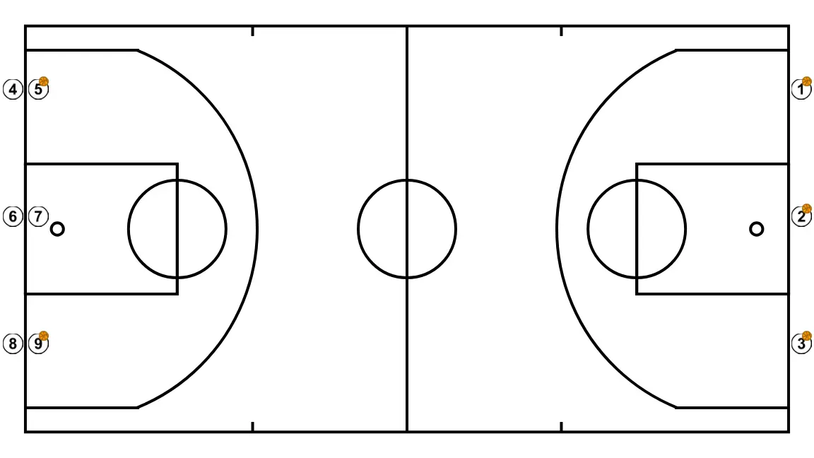 Full-court shooting drill