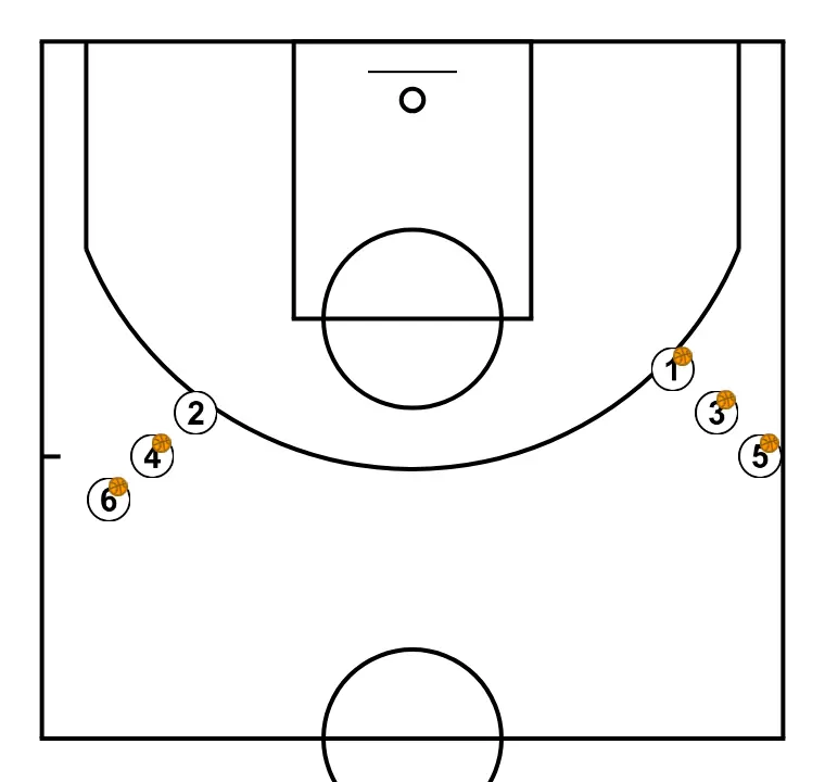 Bote + Tiro - PAS 1: <div>2 filas de jugadores todos con balon menos el primero de una de las filas</div>