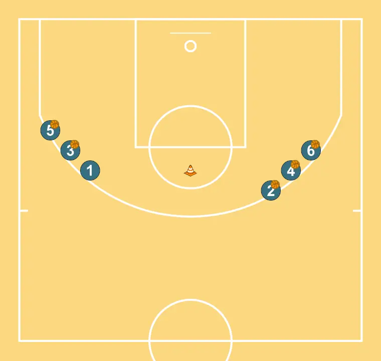 Tijeras - PASO 1: <div><strong>2 filas de jugadores todos con balon menos el primero de una de las filas</strong></div>