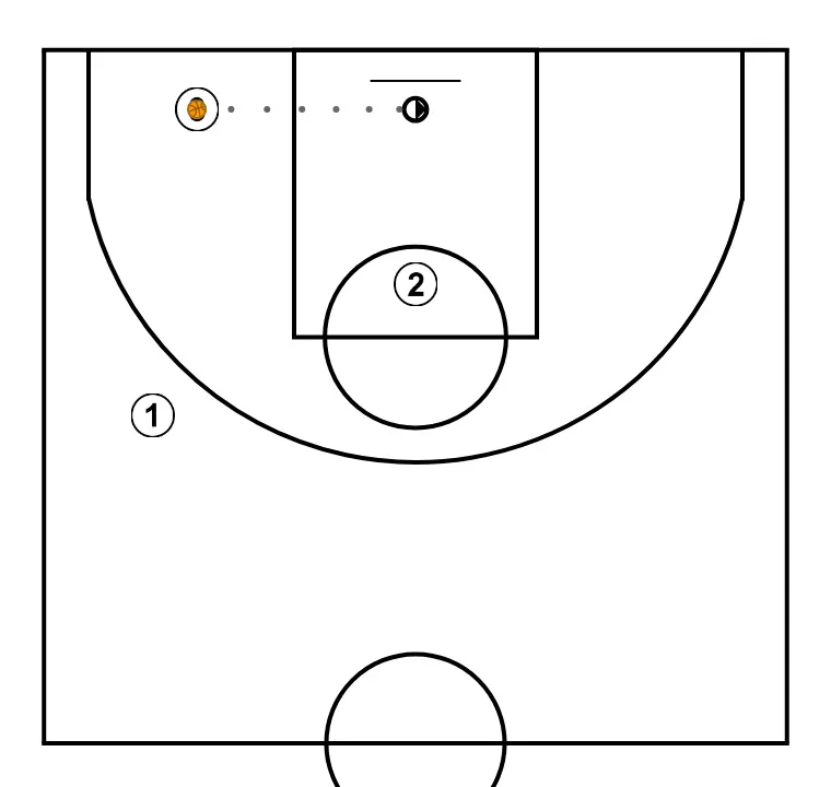 Spacing 3 jugadores opcion 2 - PASO 5: 