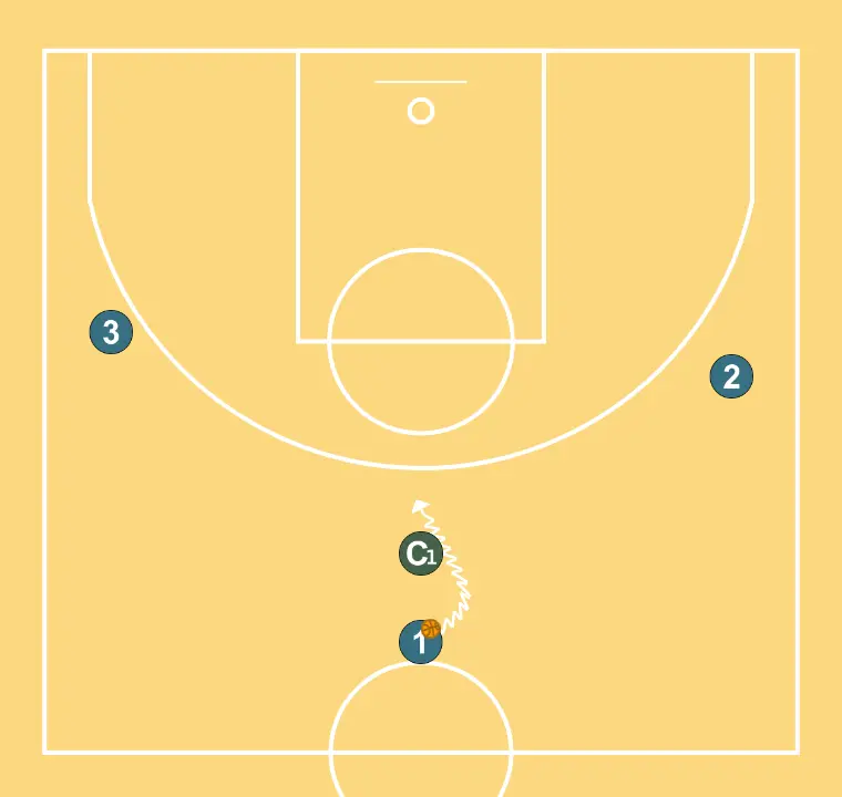 CONCEPTO INICIAL (ACLARADO) - PASO 5: 