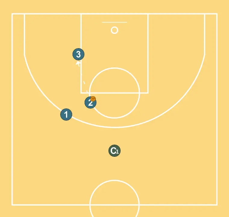 CONCEPT INITIAL (EXPLIQUÉ) - ÉTAPE 9: 