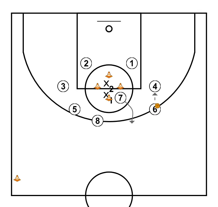 The Fortress - STEP 3: 