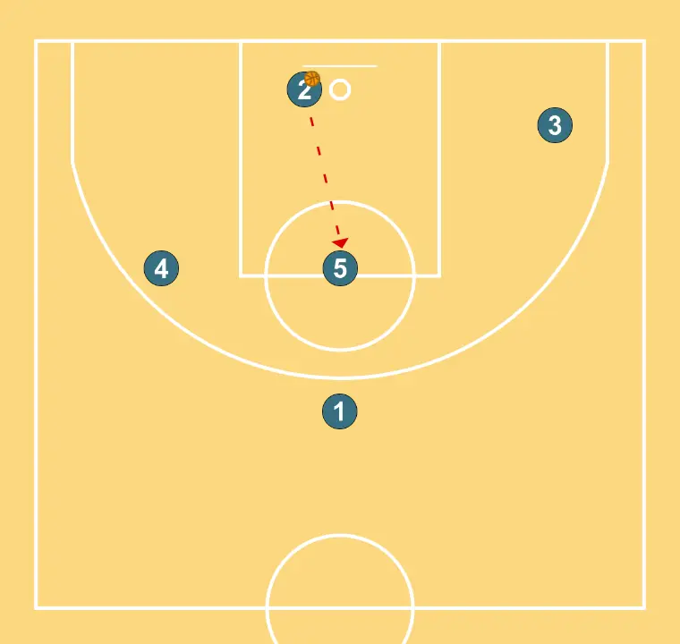 Murillo    - ÉTAPE 5: 