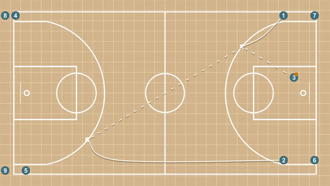 Transition Drill 15-60