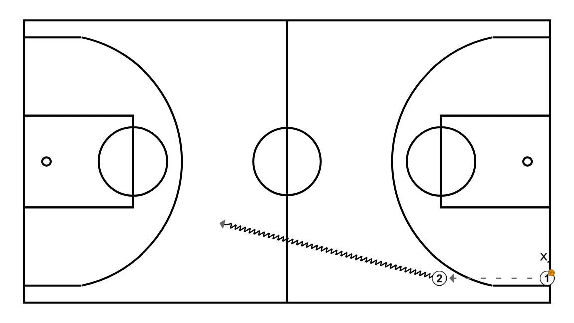 Finitions en vitesse